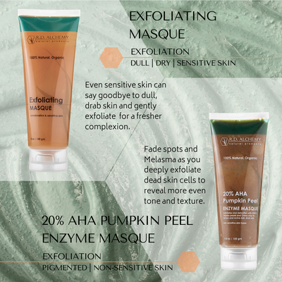 20% AHA Exfoliating Pumpkin Enzyme Peel Mask