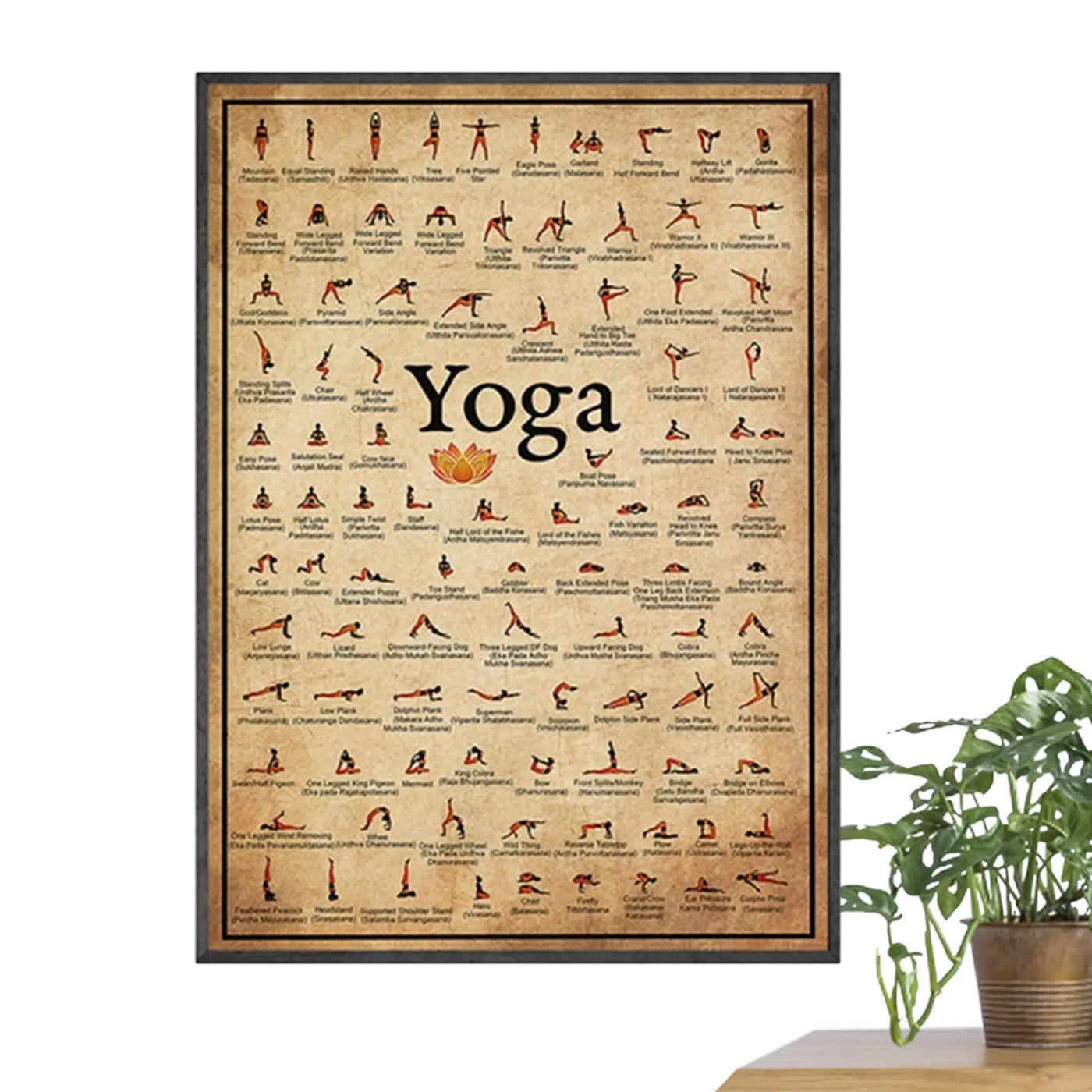 Yoga Poses Poster