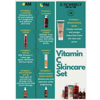 Vitamin C Moisturizer SPF 30 Sunscreen