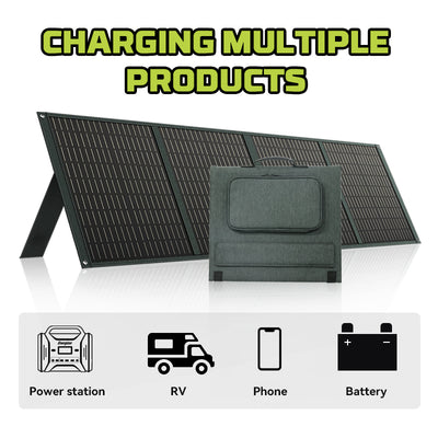 US POWERWIN foldable solar panel PWS110 110W