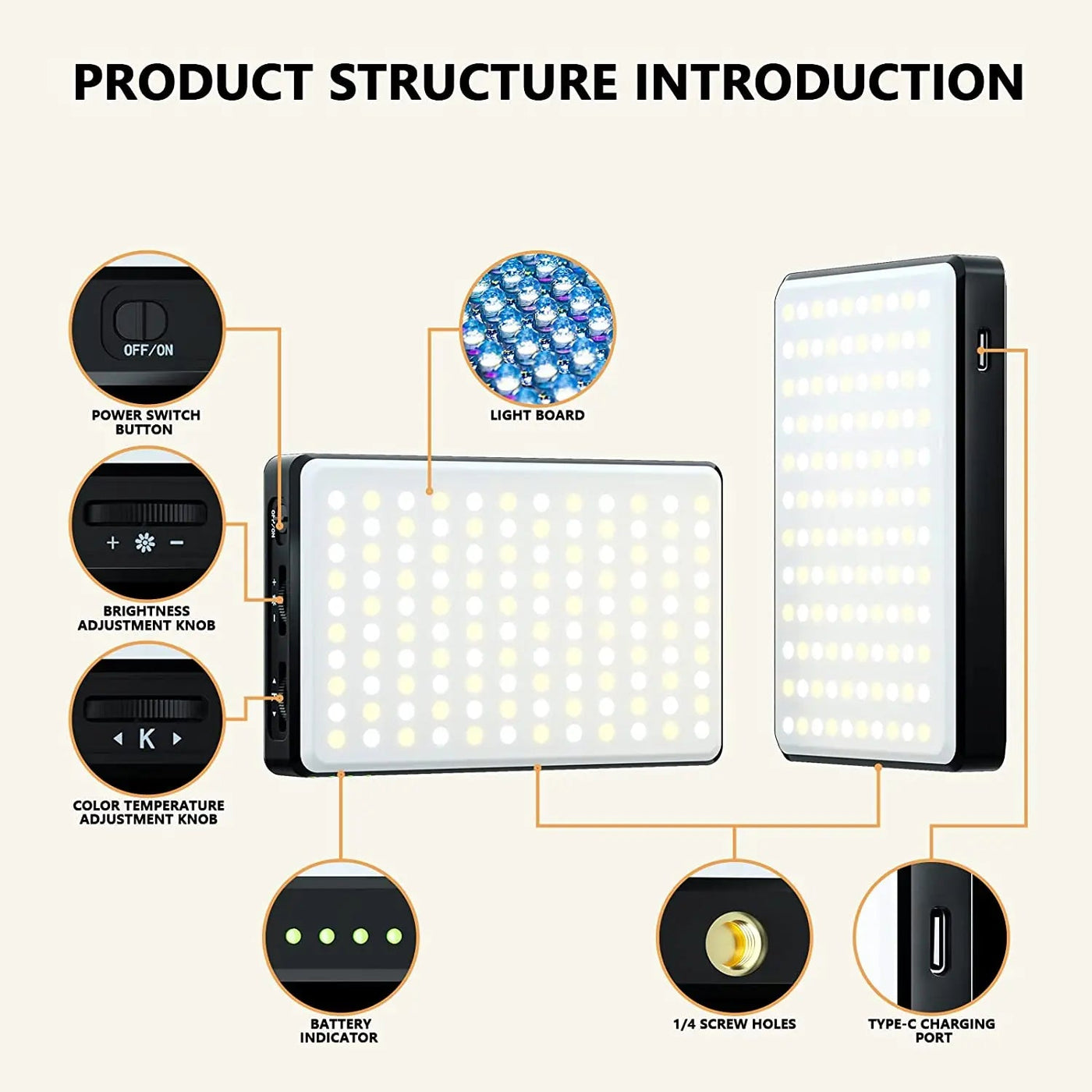 Adjustable Multi Modes 120 High Power LED Light