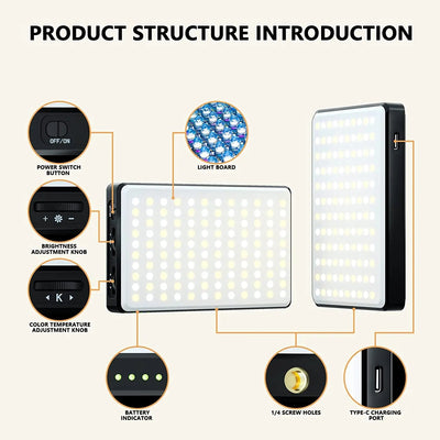 Adjustable Multi Modes 120 High Power LED Light